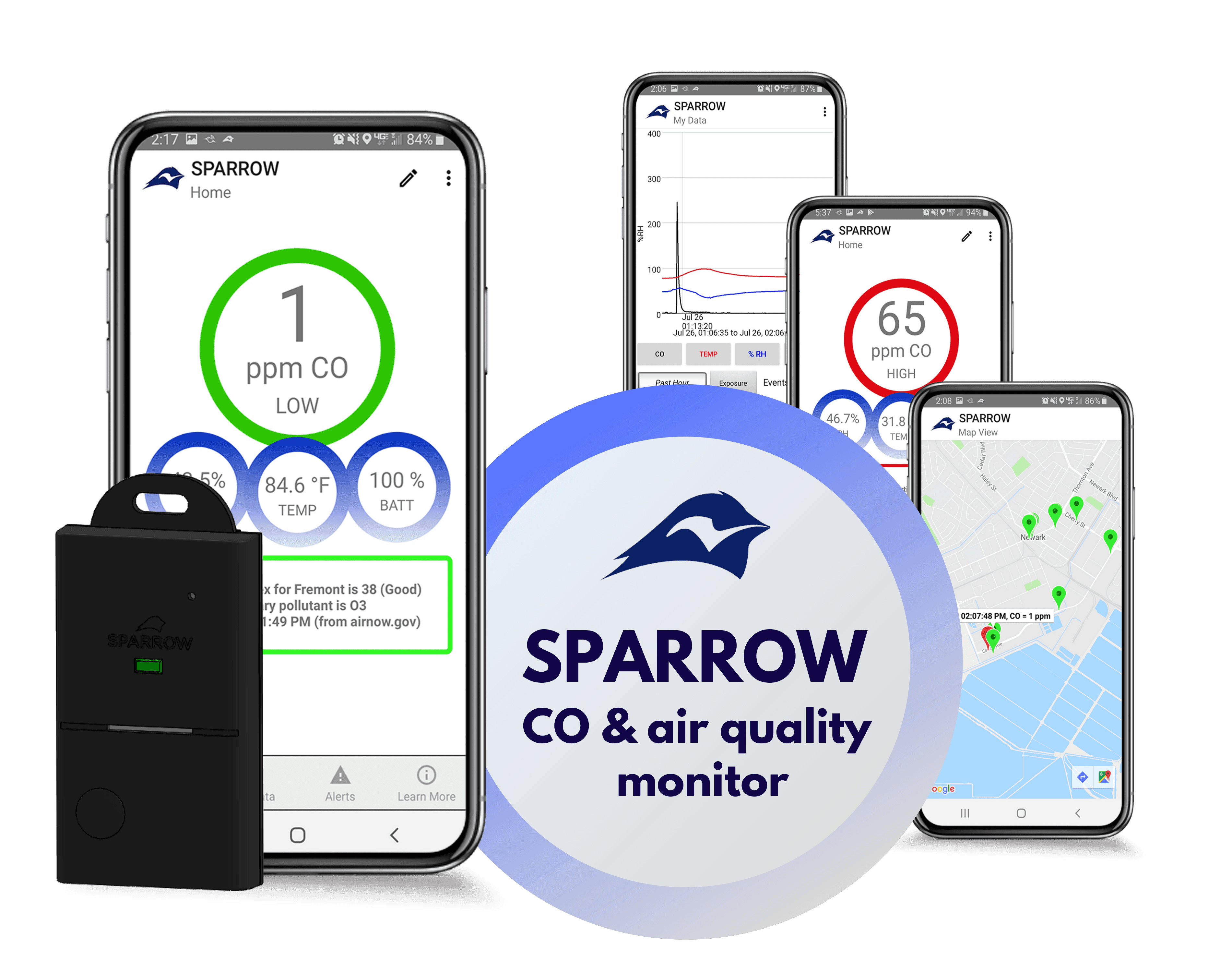 Sparrow mobile workflow