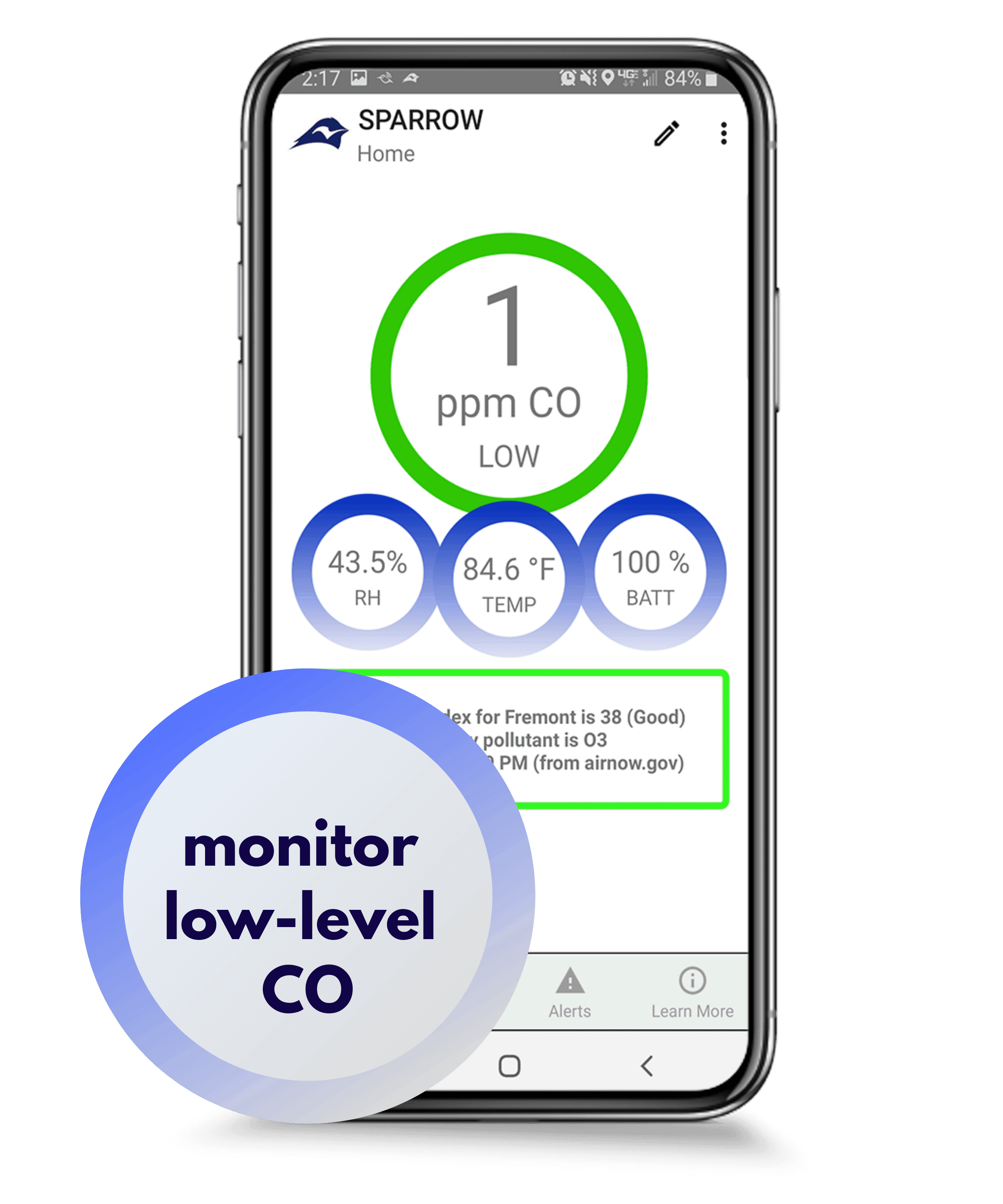 Low-level CO insights alternate