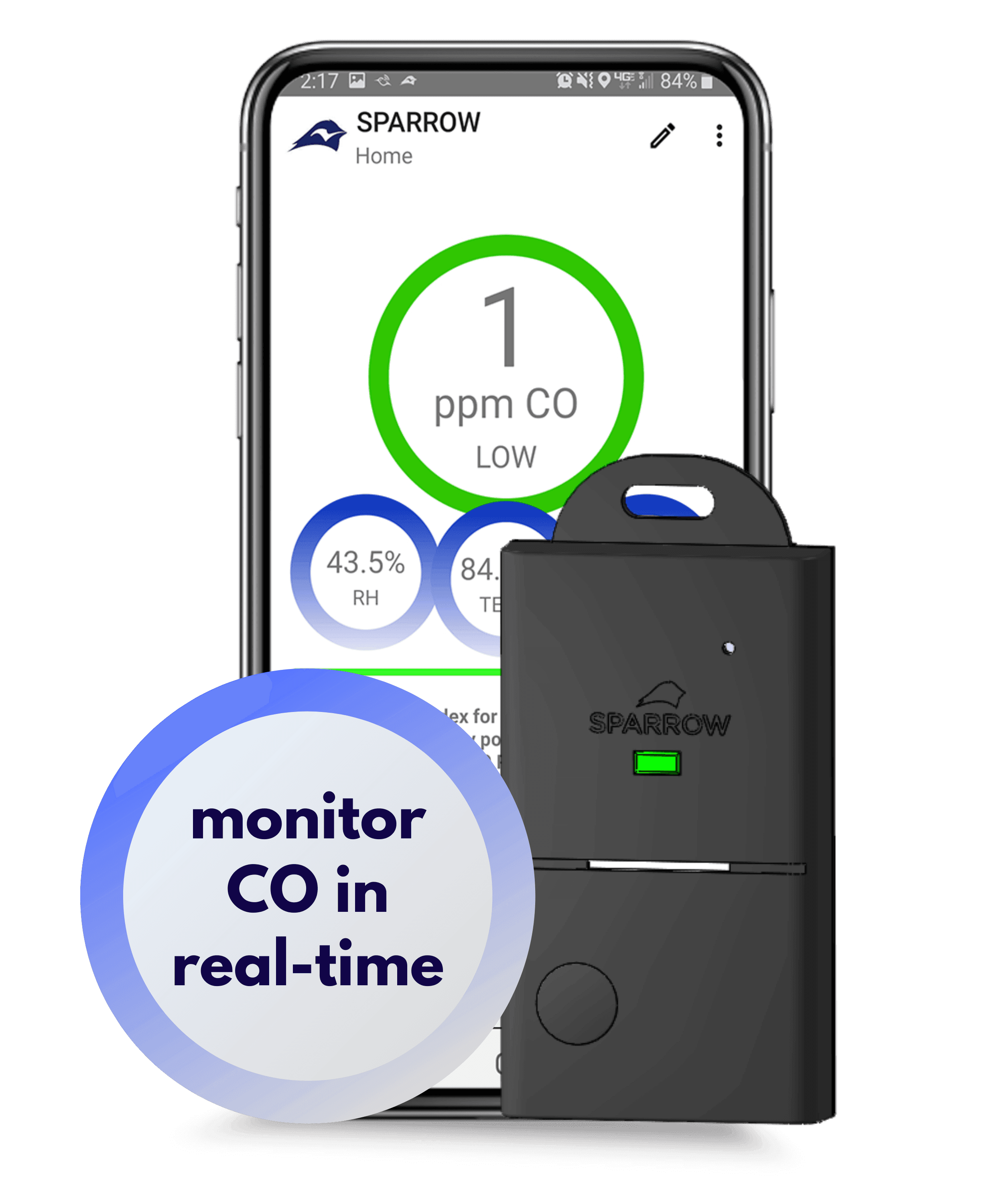 Sparrow mobile app preview